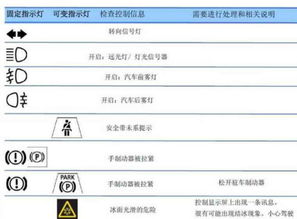 100个仪表符号图解_仪表符号含义表--第1张