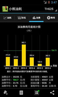 小熊油耗_小熊油耗网--第1张