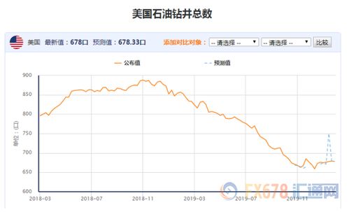 今日国际原油价格走势图_今日国际原油价格走势图最新塑料涨跌根据什么--第1张