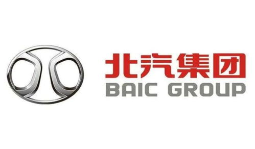 北京汽车制造厂有限公司_北京汽车制造厂有限公司和北汽集团什么关系--第1张