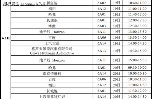2022年深圳车展时间表_2022年深圳车展时间表格--第1张