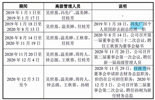  ，小叶榄仁树价格，市场分析、影响因子的探讨与选购建议--第1张
