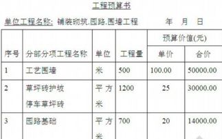  园林绿化工程预算清单报价，园林绿化工程预算清单报价，根据项目特点制定合理报价方案--第1张