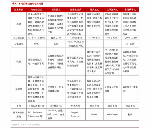  树苗价格一览表--第1张