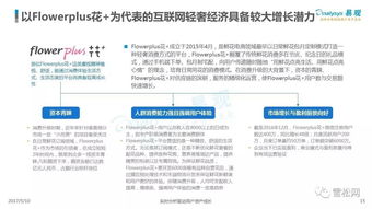 鲜花网站市场需求分析，鲜花网站市场趋势，需求驱动的商业机会--第1张