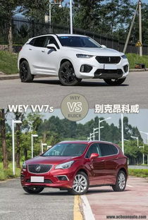 wey是什么品牌车vv7多少钱_wey是什么车vv7价格--第1张