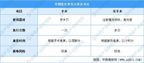  各种树木价格表，价格、用途、特点及市场前景--第1张