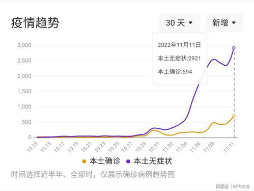  广州疫情最新消息，今天新增25例，广州疫情最新消息，今天新增25例本土病例--第1张