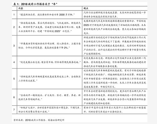  苗木价格参考表--第1张