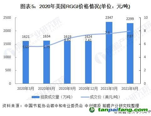  全国树木价格表，价格变动与市场趋势分析--第1张