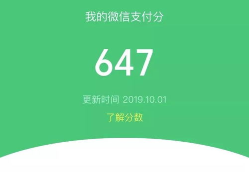  多少支付分能开通分付，多少支付分能开通分付--第1张