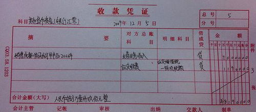  其他应付款贷方余额的含义--第1张
