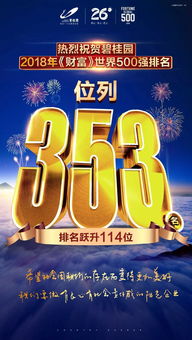  好运来，一不小心走上世界之巅，免费全集，一不小心走上世界之巅--第1张