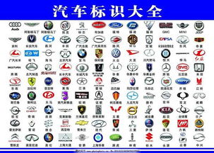 全部小车图片大全_全部小汽车标志图案--第1张