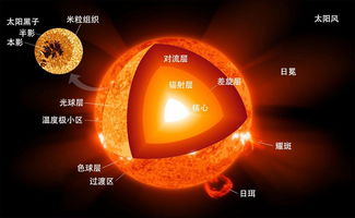  太阳找不到的地方，免费全集——一部热播短剧的魅力解读，太阳找不到的地方，一部短剧的魅力解读--第1张