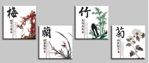  梅兰竹菊的象征意义与四字成语--第1张