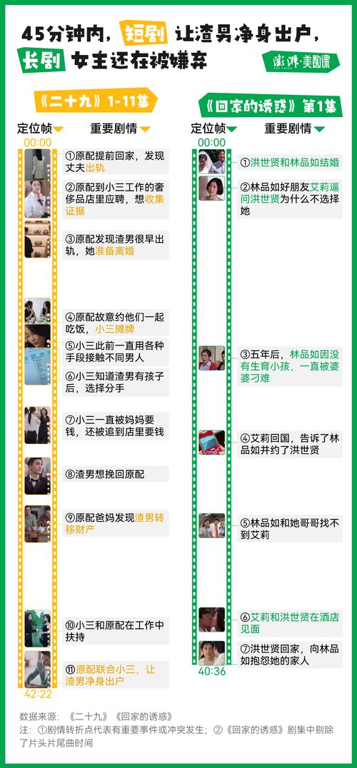  ，短剧物价贬值后被女明星倒追——物价贬值我成了神豪全集观看，物价贬值后，女明星倒追短剧男主，我成了神豪--第1张