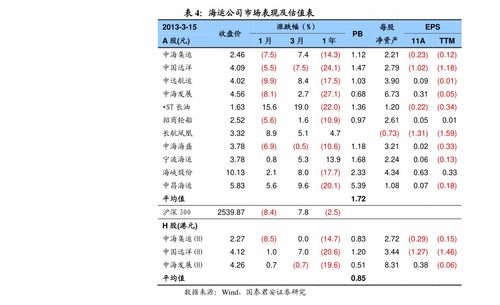  苗木价格表最新报价--第1张
