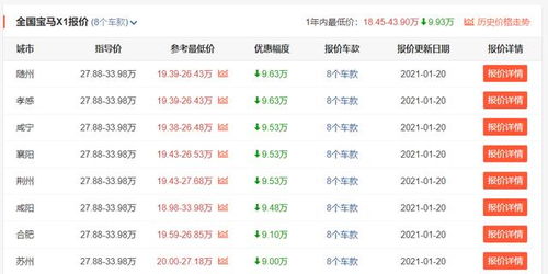 什么叫紧凑型车型_什么叫紧凑型车型图片--第1张