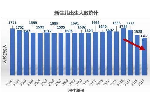  未来三年全国苗木行情走势分析--第1张