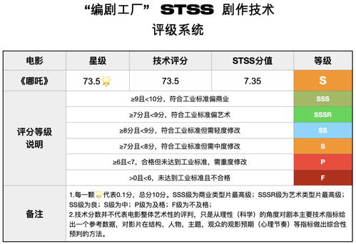  开一家花店的利润分析，一份全面的评估报告--第1张