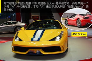 法拉利458价格多少_法拉利458新车价格--第1张