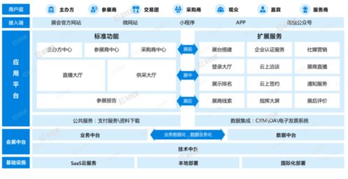  花木网址导航——一站式网络资源导航平台--第1张