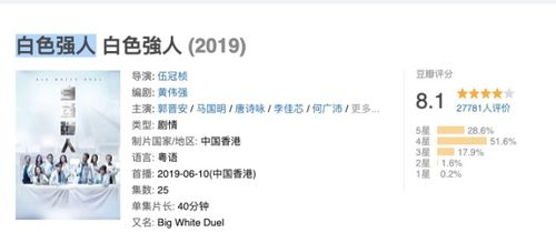  短剧天才医圣全集观看，一部引人入胜的医疗题材短剧--第1张