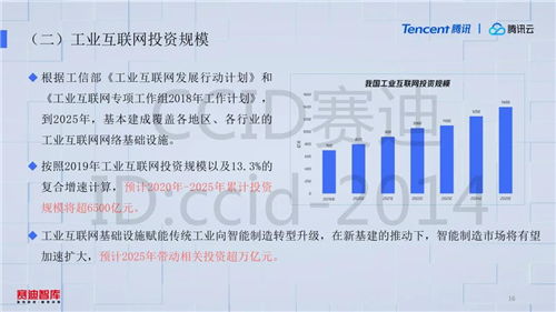  中国苗圃网，引领行业发展的新动力--第1张