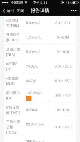  短剧霍总的病婚娇妻全集观看，霍总的病婚娇妻全集免费观看短剧--第1张