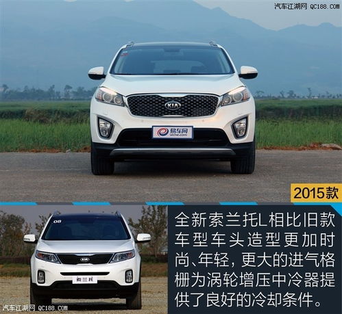 索兰托2023款国产参数_21款索兰托售价--第1张