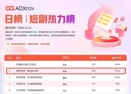  短剧逆袭，我能看到弹幕提示全集观看，逆袭短剧，弹幕全集观看指南--第1张