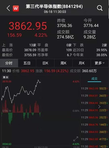 弃妇归来，千亿前妻狂虐渣夫全集观看--第1张