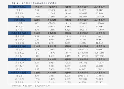  桂花树价格表，30公分规格的桂花树市场行情分析，桂花树价格行情，30公分规格桂花树的市场表现--第1张