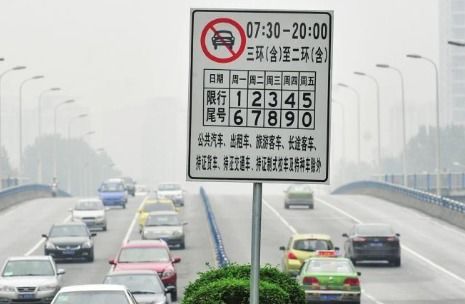 限行时间早上几点到晚上几点_今日限行几点至几点--第1张
