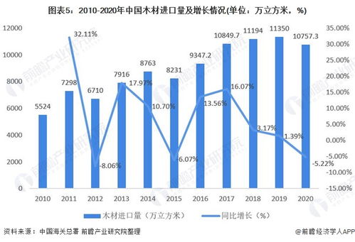  订花网送花多少钱？一文带你了解价格真相--第1张