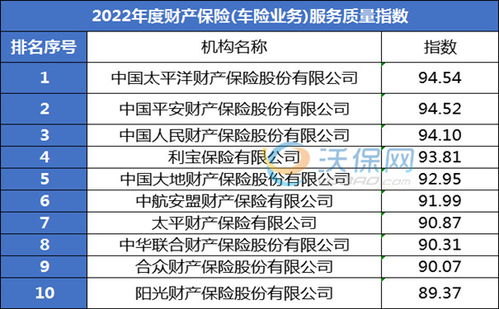 口碑最差的十个保险公司2021_口碑最差的十个保险公司2021年--第1张