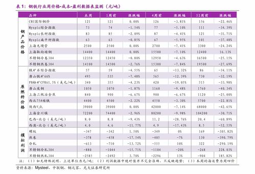  桂花树价格2020价格表--第1张