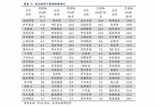  苗木价格表，市场行情与价格趋势分析，苗木市场价格走势，苗木价格表与未来价格趋势分析--第1张