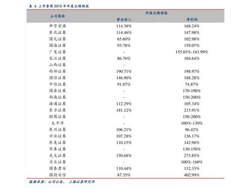 青青苗木网价格比较，青青苗木网价格比较，不同品种苗木的价格比较--第1张