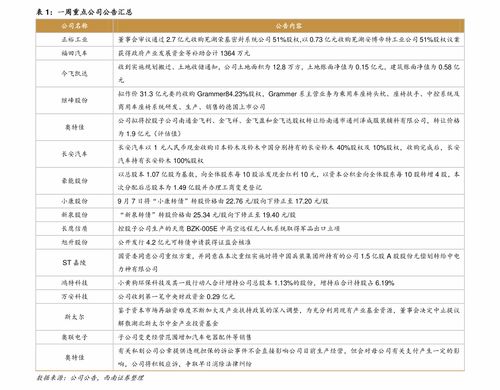  8-10公分红枫价格表--第1张