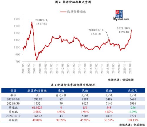  朴树价格多少钱——市场行情分析，朴树市场价格及行情分析--第1张