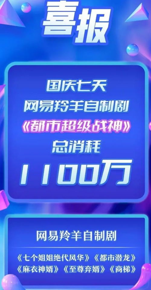  短剧无敌全集观看--第1张
