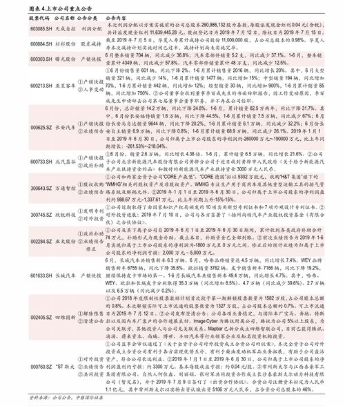 今日最新苗木价格查询--第1张