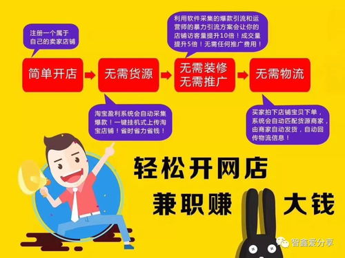  线上花店货源怎么找，寻找可靠供应商的实用指南--第1张