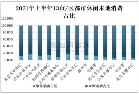  2021苗木行情，市场变化与未来趋势分析，2021年苗木市场行情，市场变化与未来趋势分析--第1张