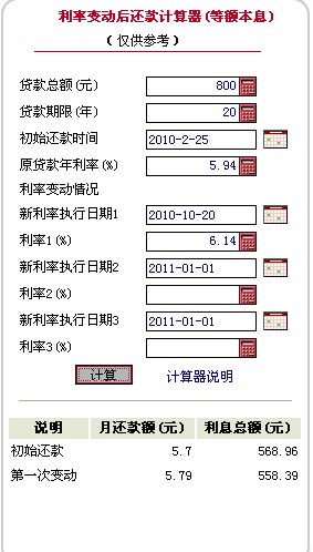 贷款计算器2024最新版_个人贷款计算公式表--第1张