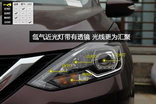 车灯开关标志图解大全_轩逸车灯开关标志图解大全--第1张
