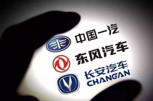 一汽集团是国企还是央企_一汽集团旗下品牌--第1张