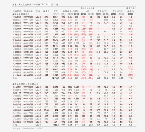  桂花树价格一览表--第1张